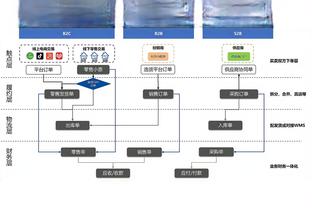 必威体育官网登录截图3